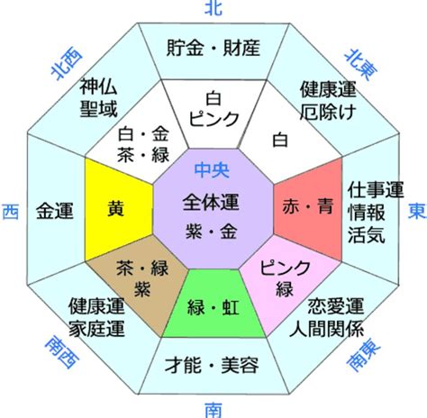 灰色風水|色（カラー）で運気アップ～シルバー（銀色）・グ。